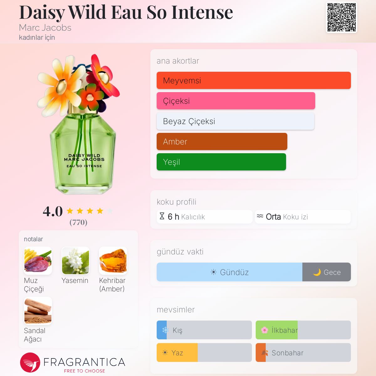 Daisy Wild Eau So Intense Marc Jacobs parfüm - kadınlar için yeni