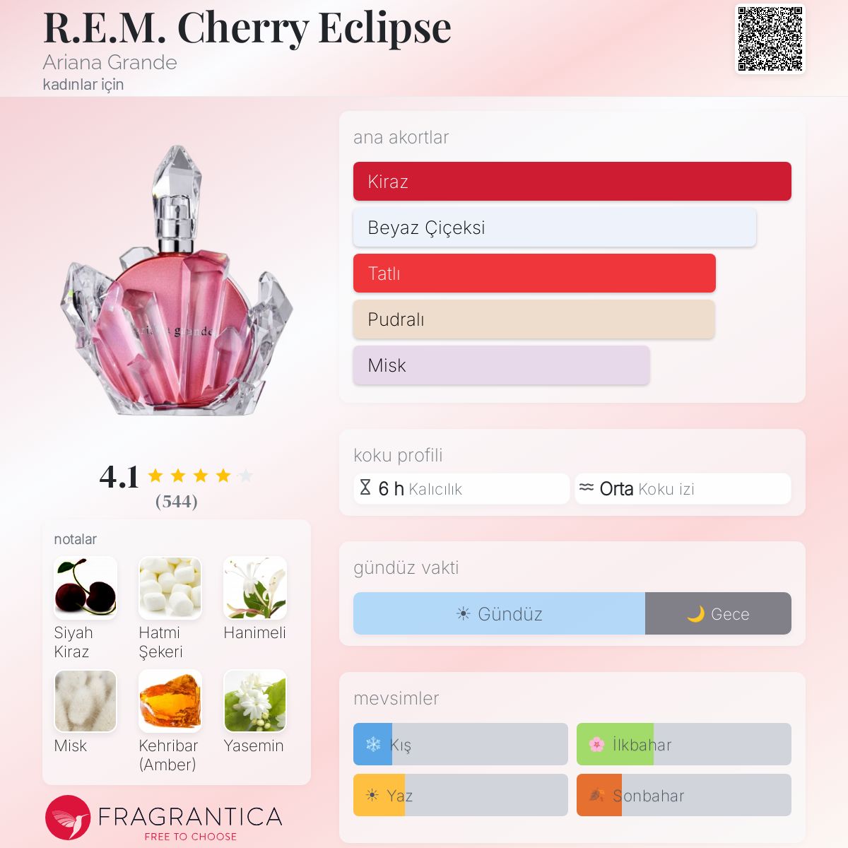 R.E.M. Cherry Eclipse Ariana Grande parfüm - kadınlar için yeni