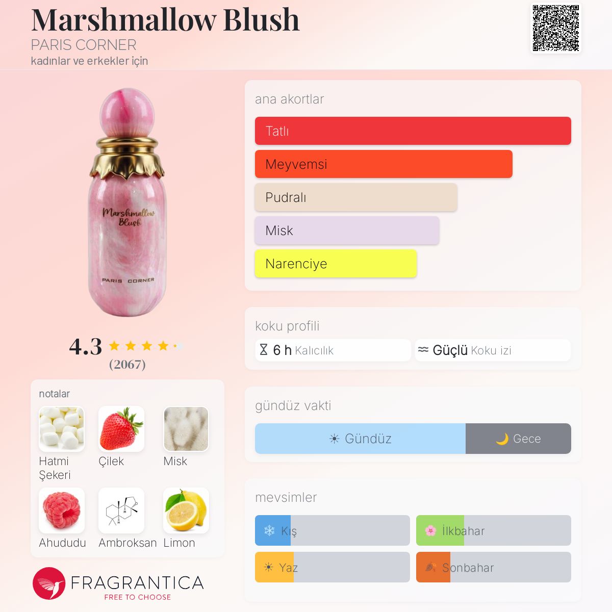 Marshmallow Blush PARIS CORNER parfüm - kadınlar ve erkekler için