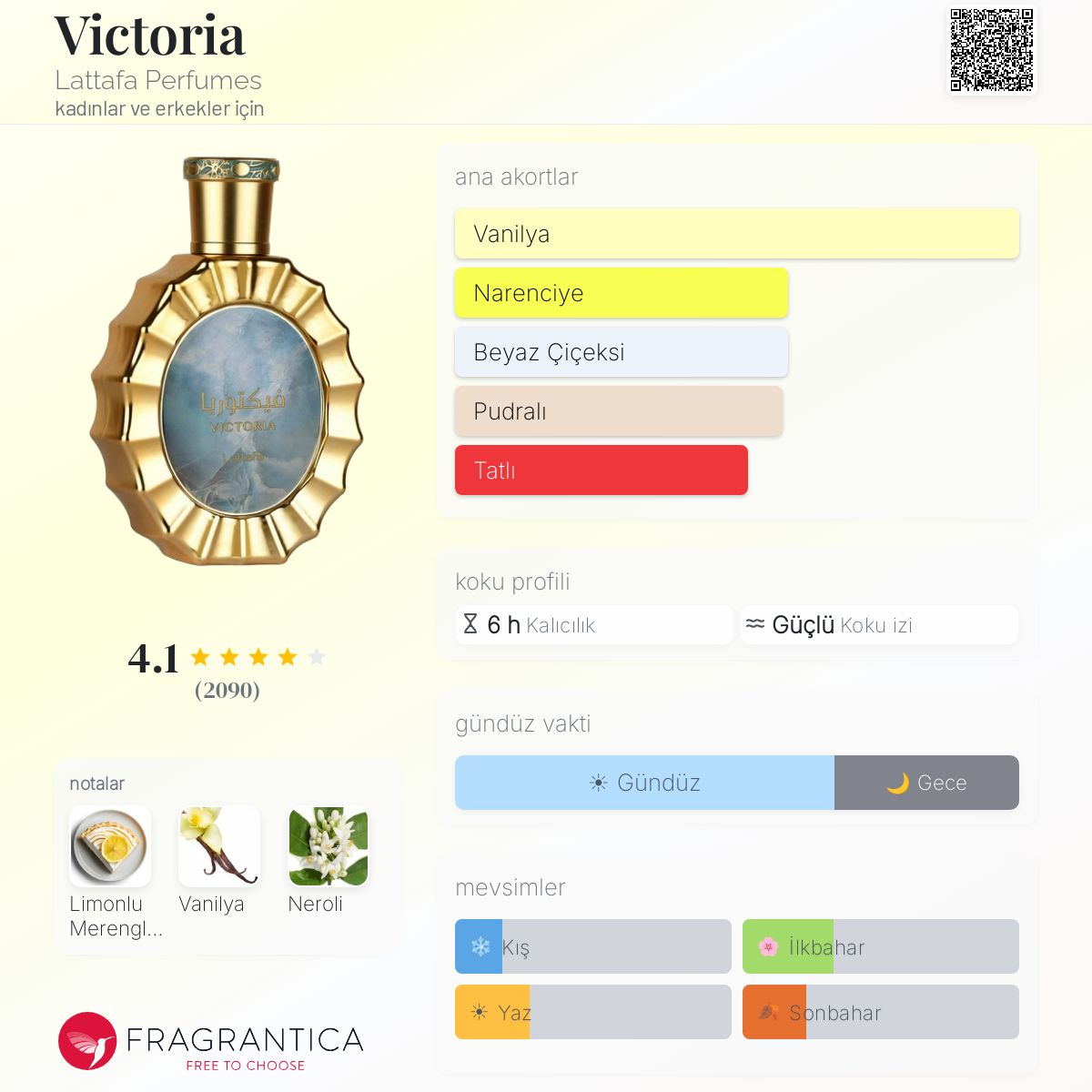 Victoria Lattafa Perfumes parfüm - kadınlar ve erkekler için yeni
