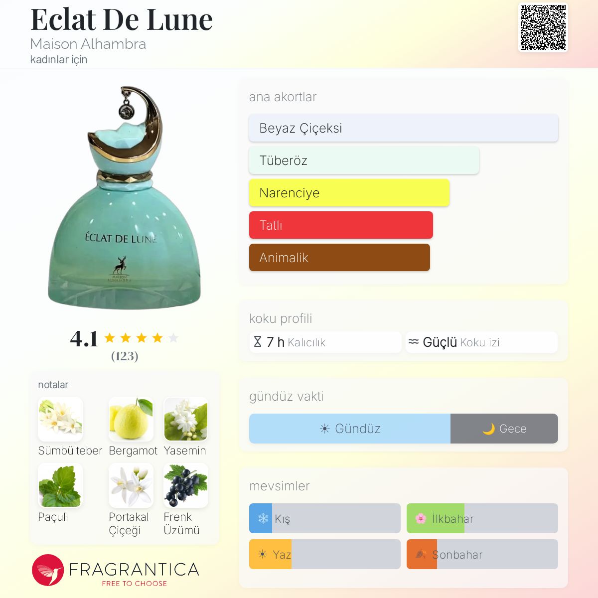 Eclat De Lune Maison Alhambra parfüm - kadınlar için bir koku 2024