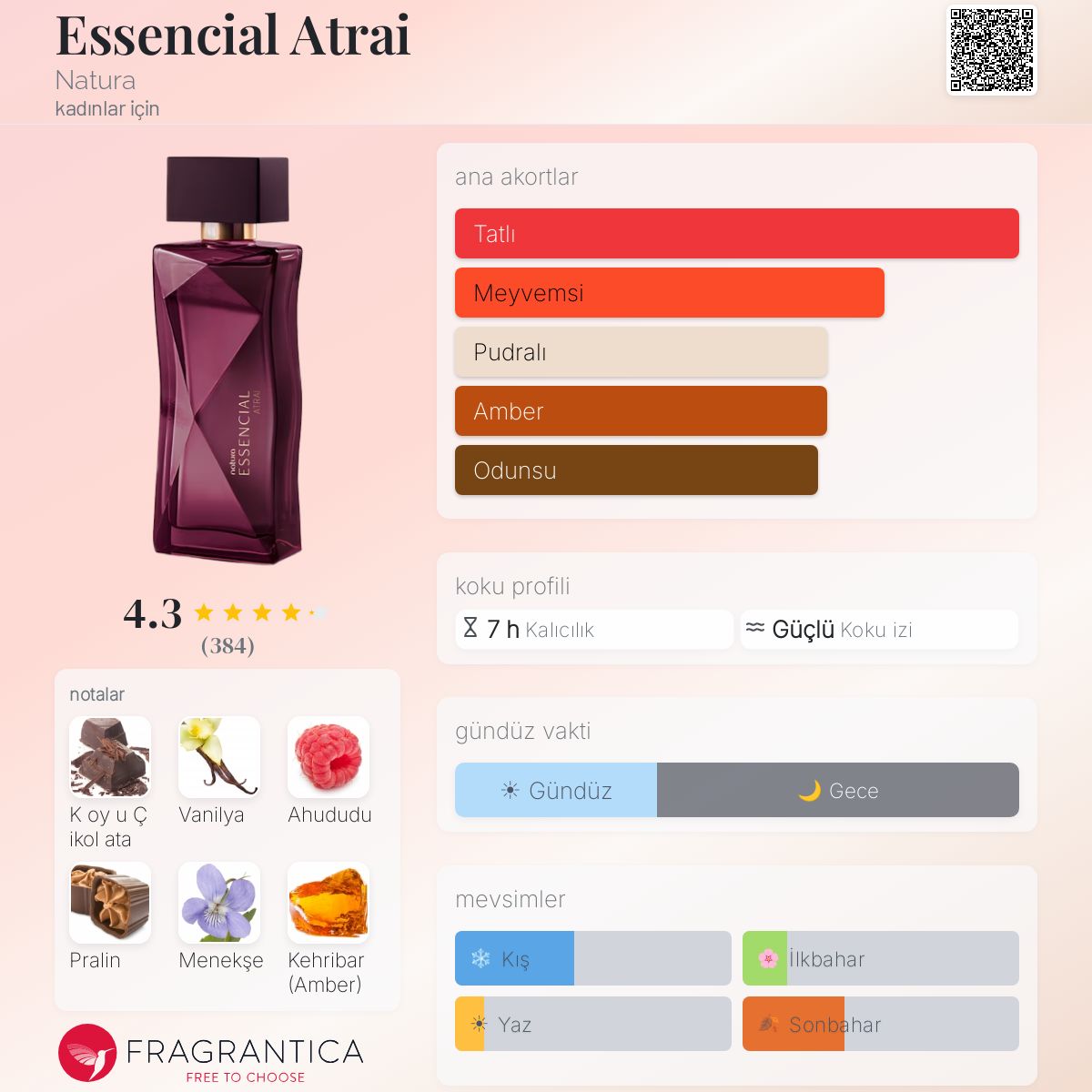 Essencial Atrai Natura parfüm - kadınlar için yeni bir koku 2025