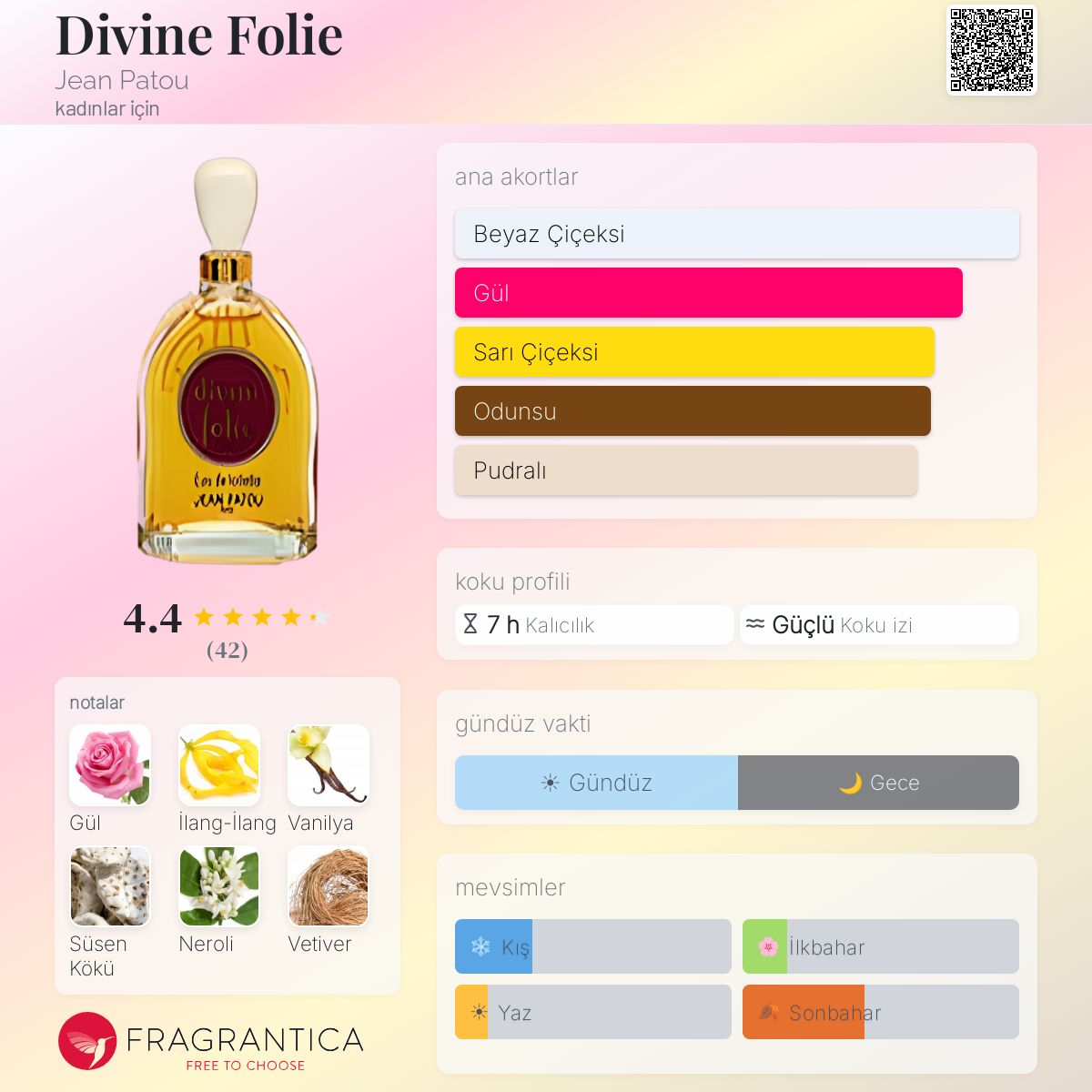 Divine Folie Jean Patou parfüm - kadınlar için bir koku 1933