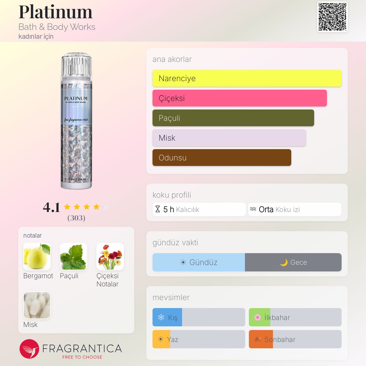 Platinum Bath & Body Works parfüm - kadınlar için yeni bir koku 2024
