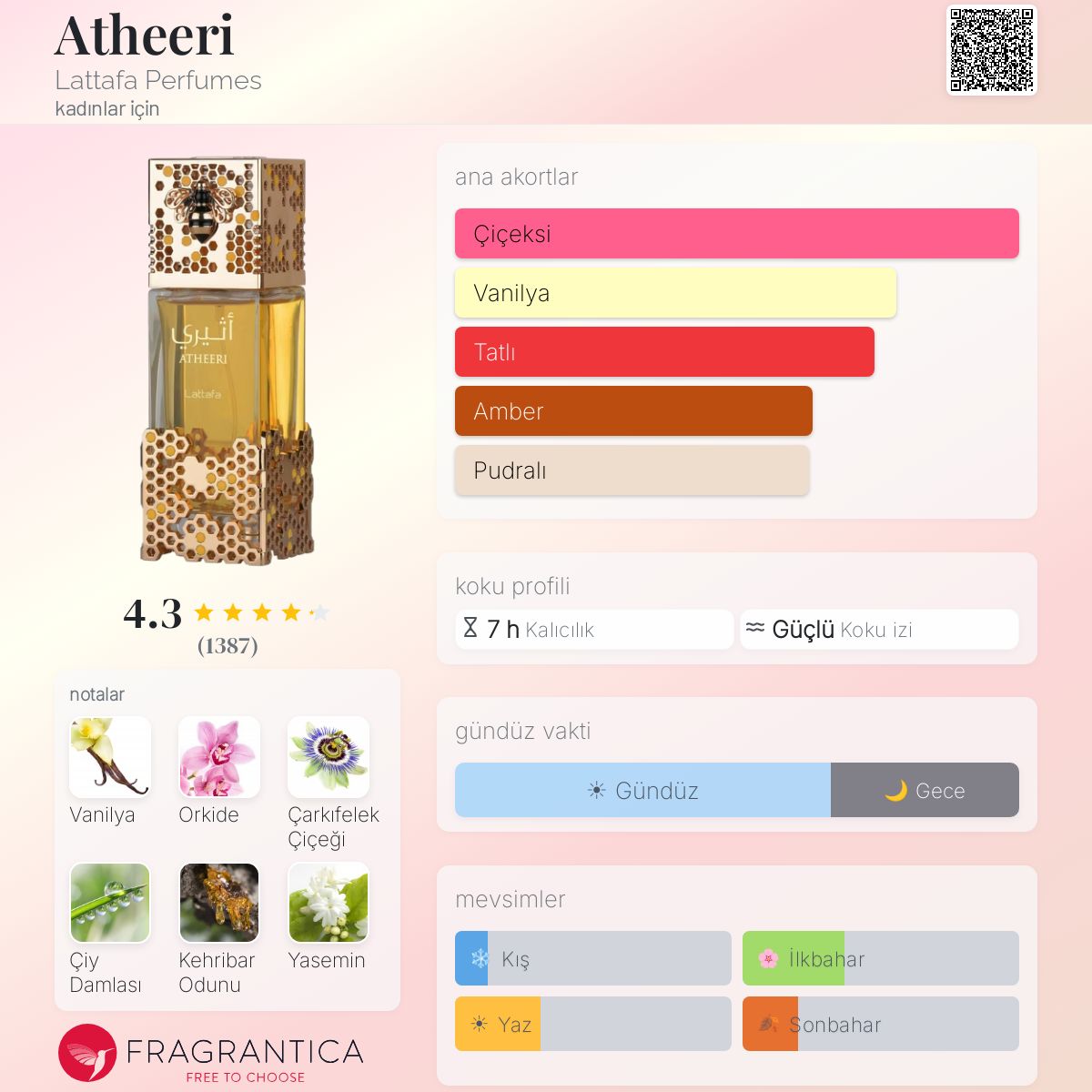 Atheeri Lattafa Perfumes parfüm - kadınlar için yeni bir koku 2025