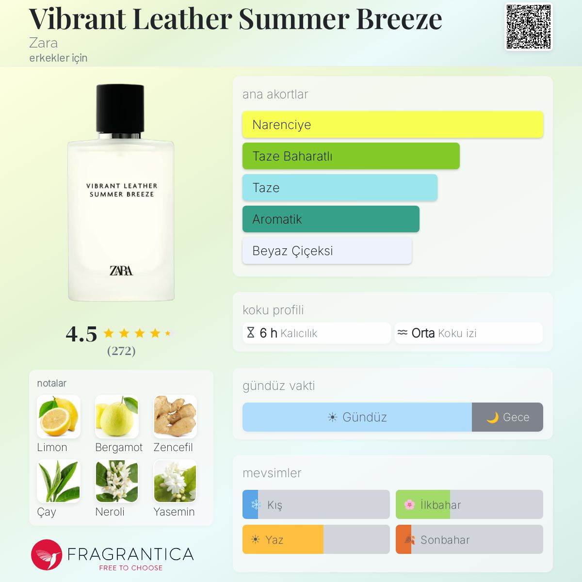 Vibrant Leather Summer Breeze Zara kolonya - erkekler için yeni