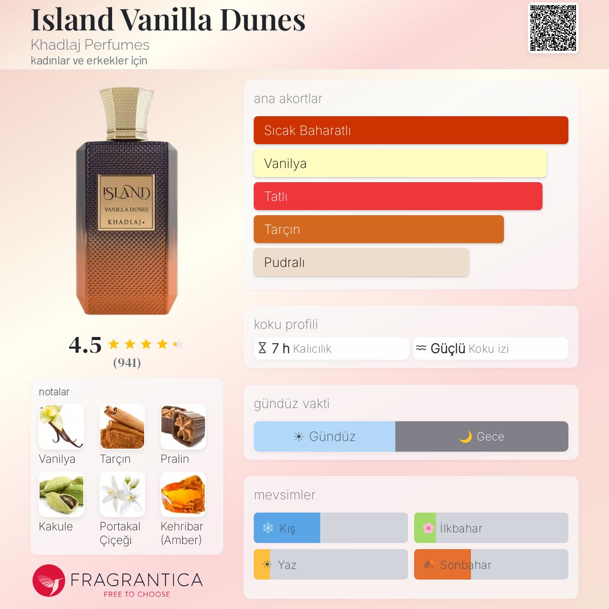 Island Vanilla Dunes Khadlaj Perfumes parfüm - kadınlar ve