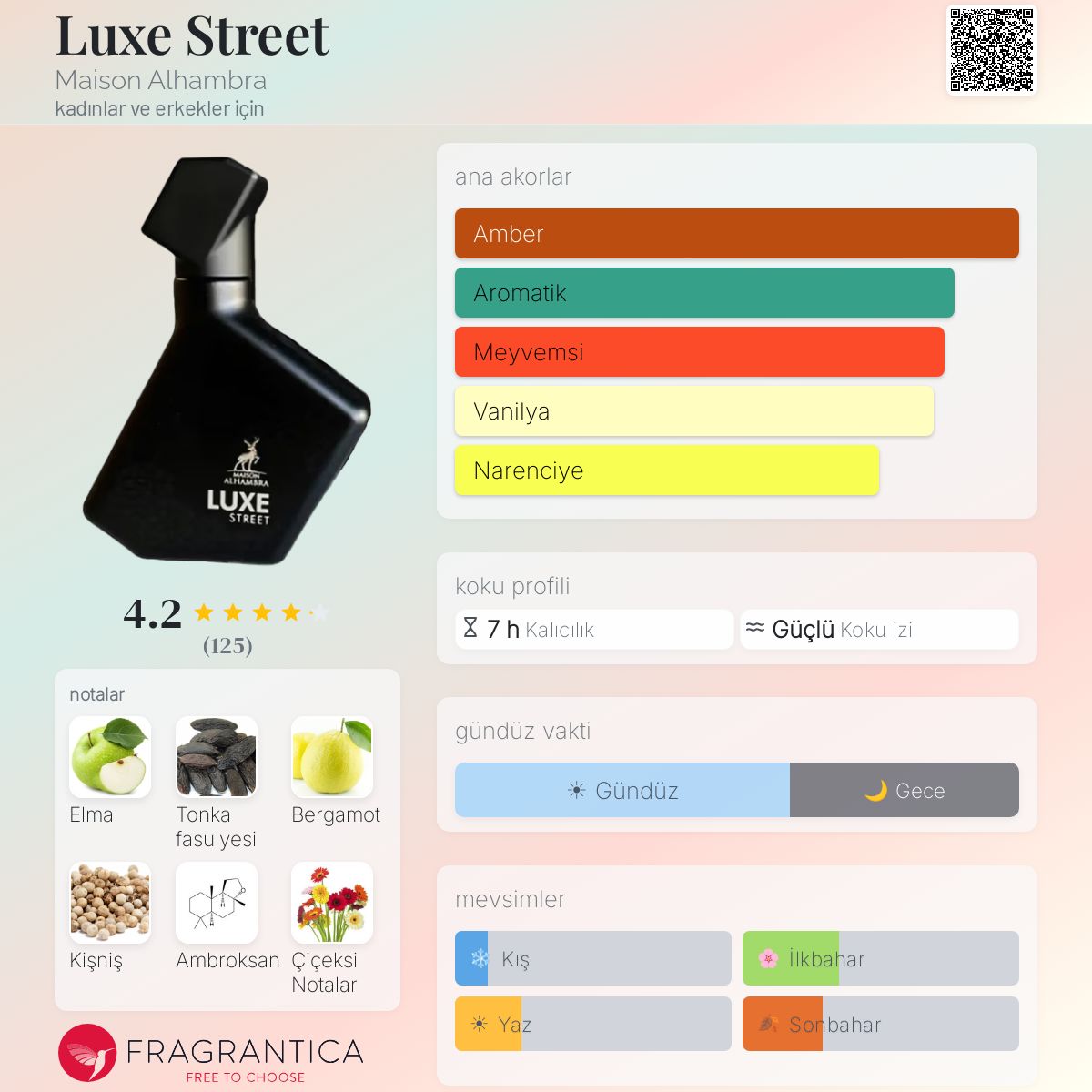 Luxe Street Maison Alhambra parfüm - kadınlar ve erkekler için