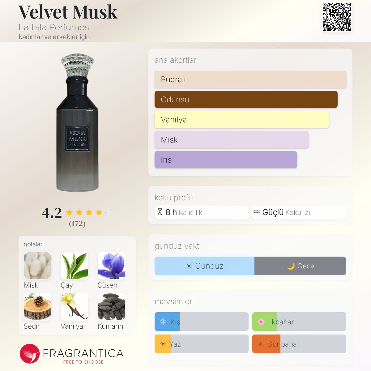 Velvet Musk Lattafa Perfumes parfüm - kadınlar ve erkekler için