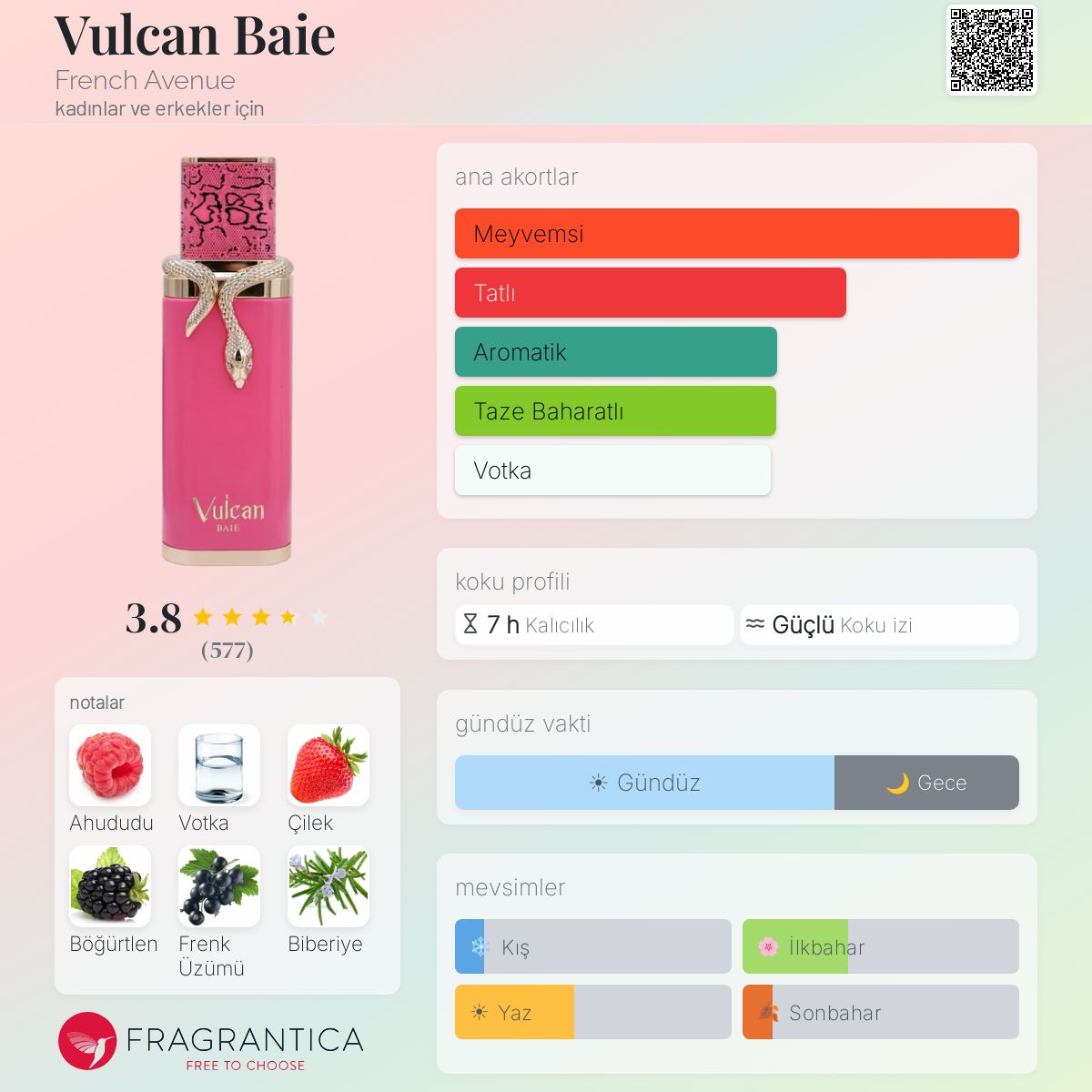 Vulcan Baie French Avenue parfüm - kadınlar ve erkekler için yeni