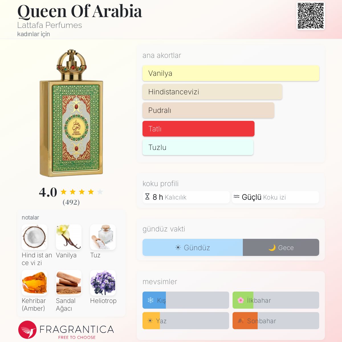 Queen Of Arabia Lattafa Perfumes parfüm - kadınlar için bir koku