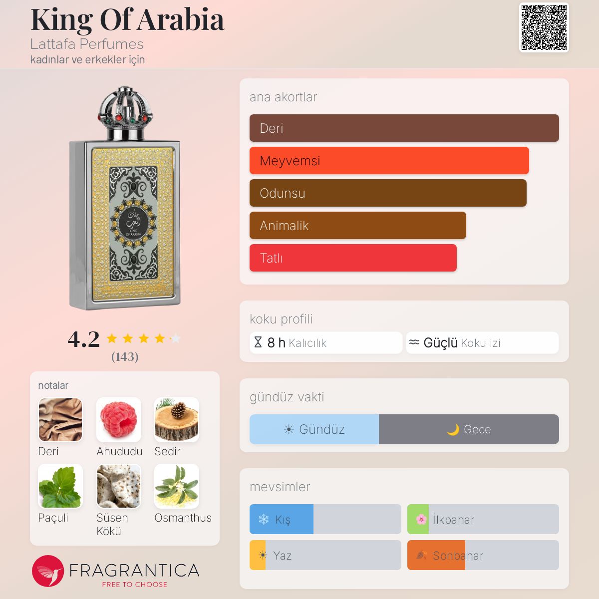 King Of Arabia Lattafa Perfumes parfüm - kadınlar ve erkekler için