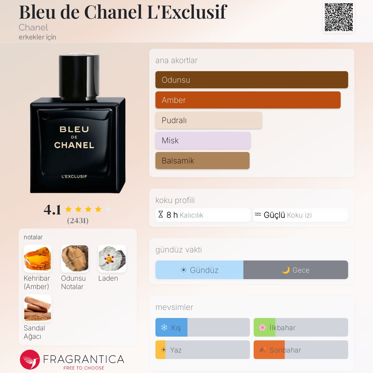 Bleu de Chanel L'Exclusif Chanel kolonya - erkekler için yeni bir