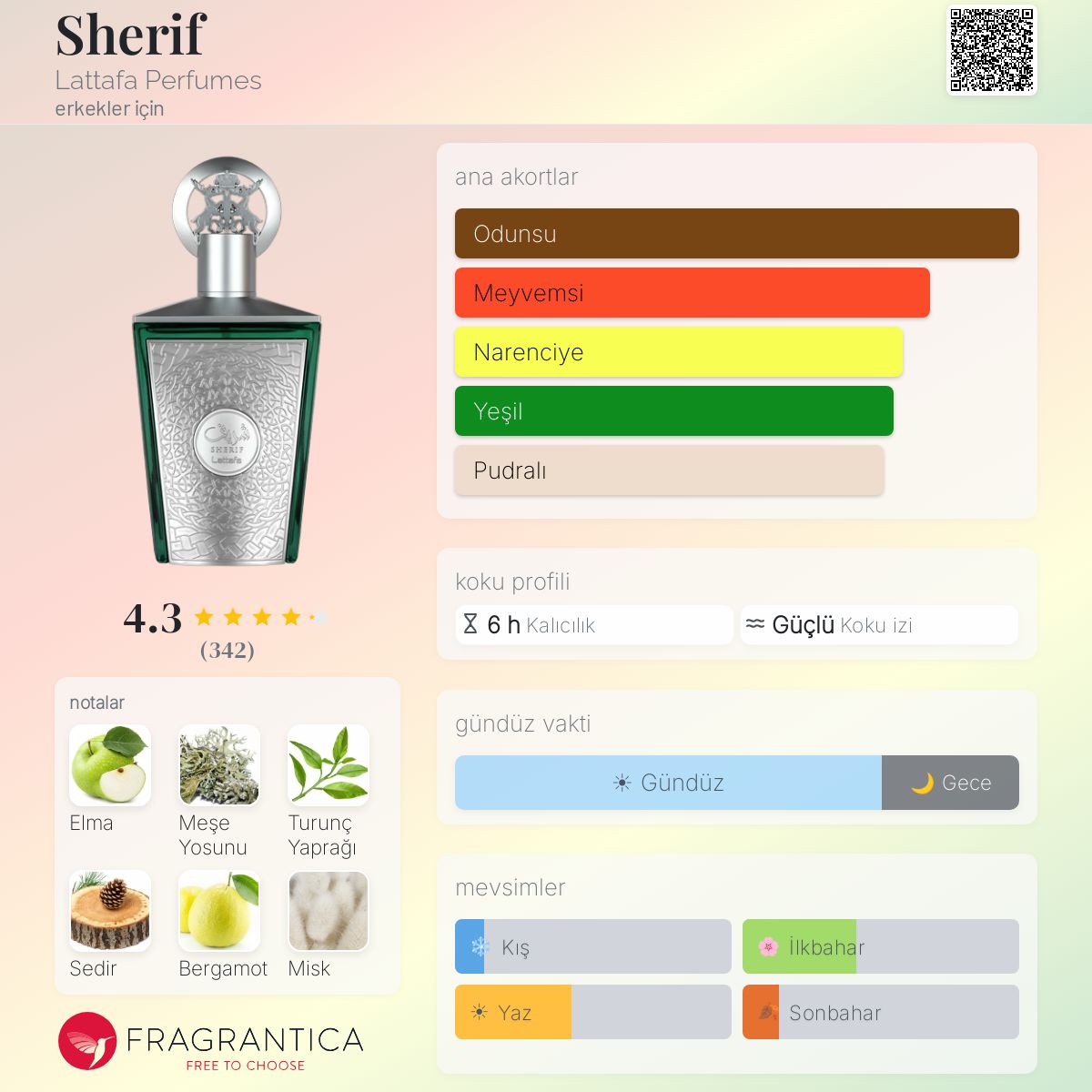 Sherif Lattafa Perfumes kolonya - erkekler için yeni bir koku 2025