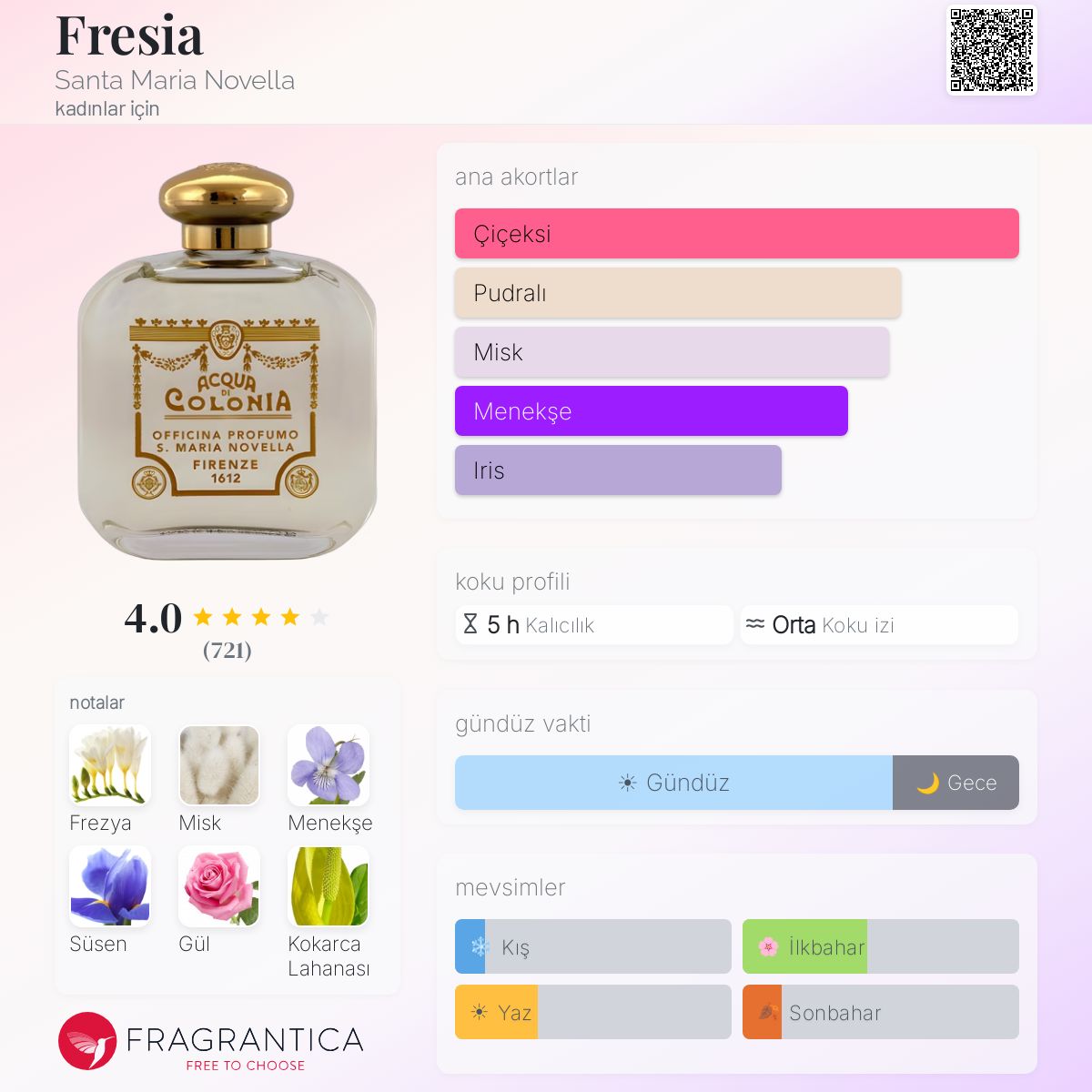 Fresia Santa Maria Novella parfüm - kadınlar için bir koku