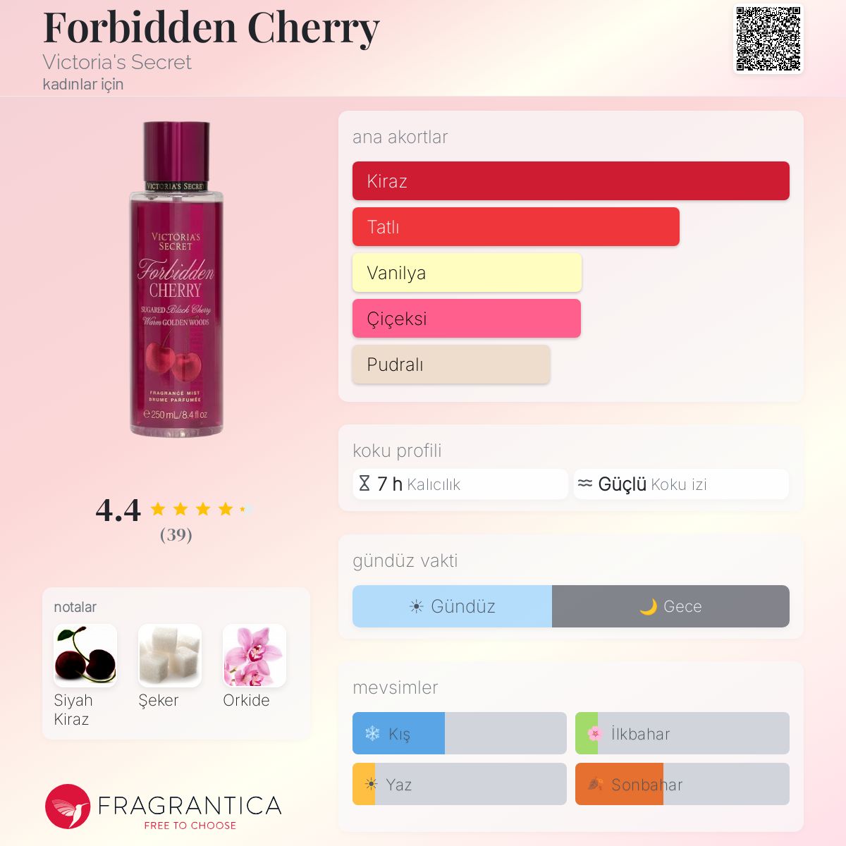 Forbidden Cherry Victoria's Secret parfüm - kadınlar için yeni bir