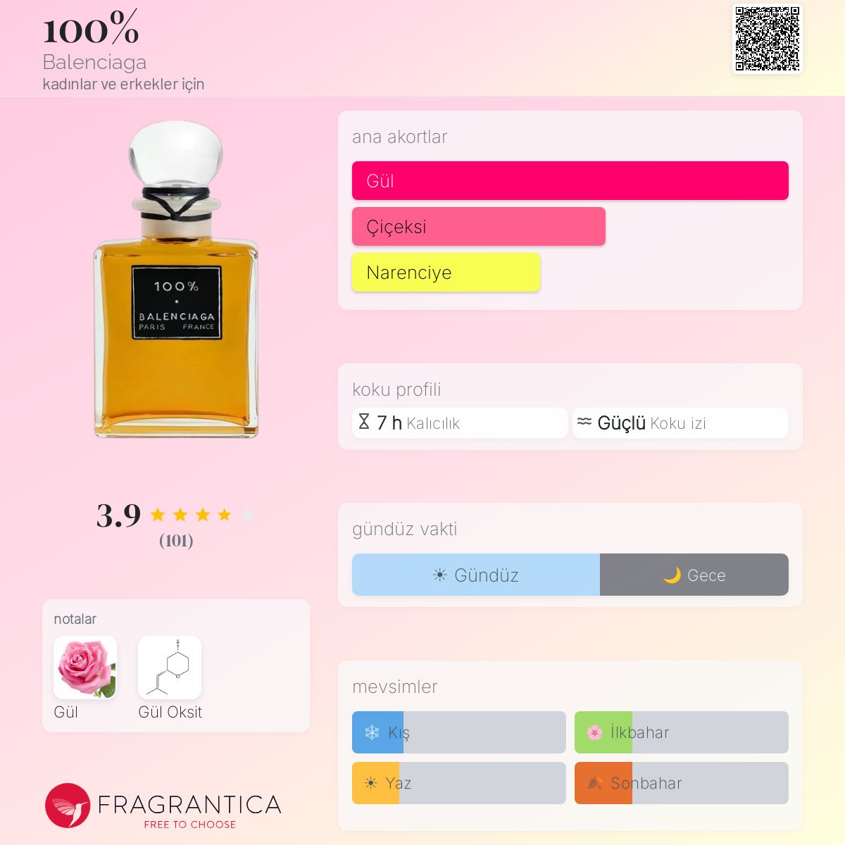 100% Balenciaga parfüm - kadınlar ve erkekler için yeni bir koku 2025