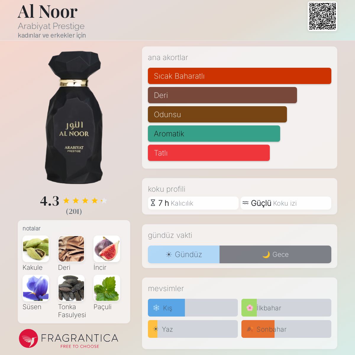 Al Noor Arabiyat Prestige parfüm - kadınlar ve erkekler için yeni
