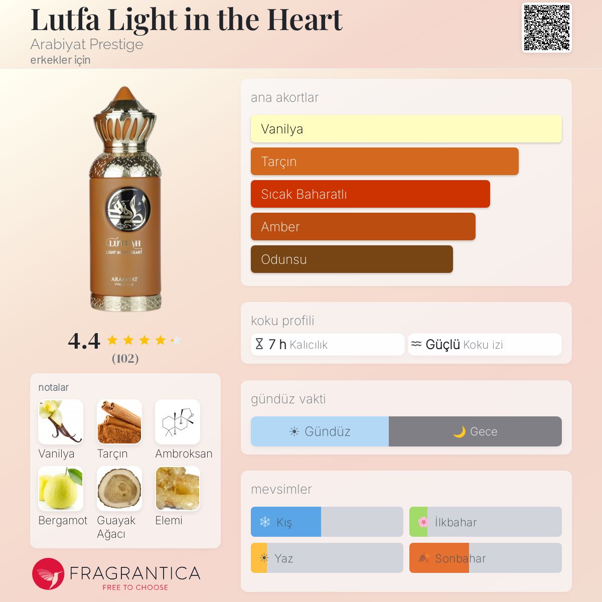 Lutfa Light in the Heart Arabiyat Prestige kolonya - erkekler için