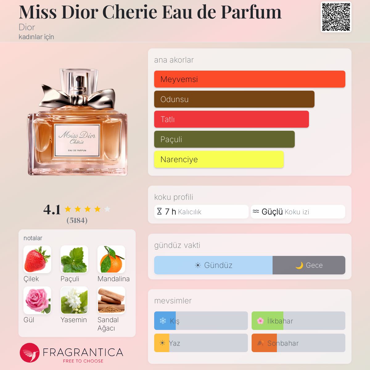 Miss Dior Cherie Eau de Parfum Dior parfüm - kadınlar için bir