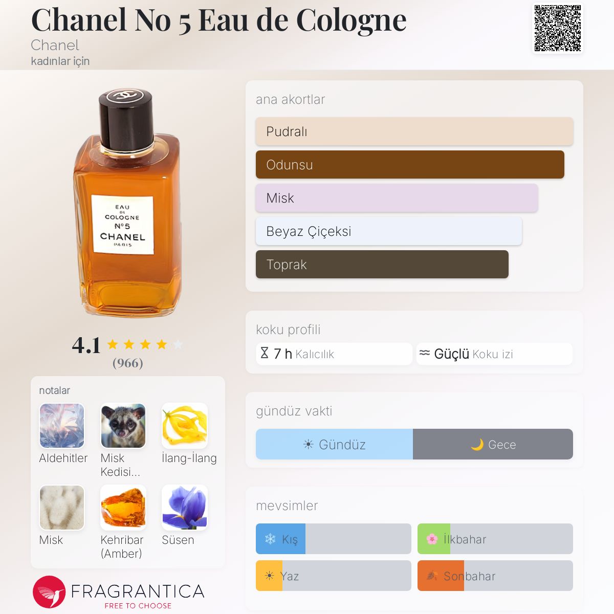 CHANEL シャネル Eau de Cologne No.5 118ml Chanel No 5 Eau de Cologne Chanel parfüm - kadınlar için bir koku