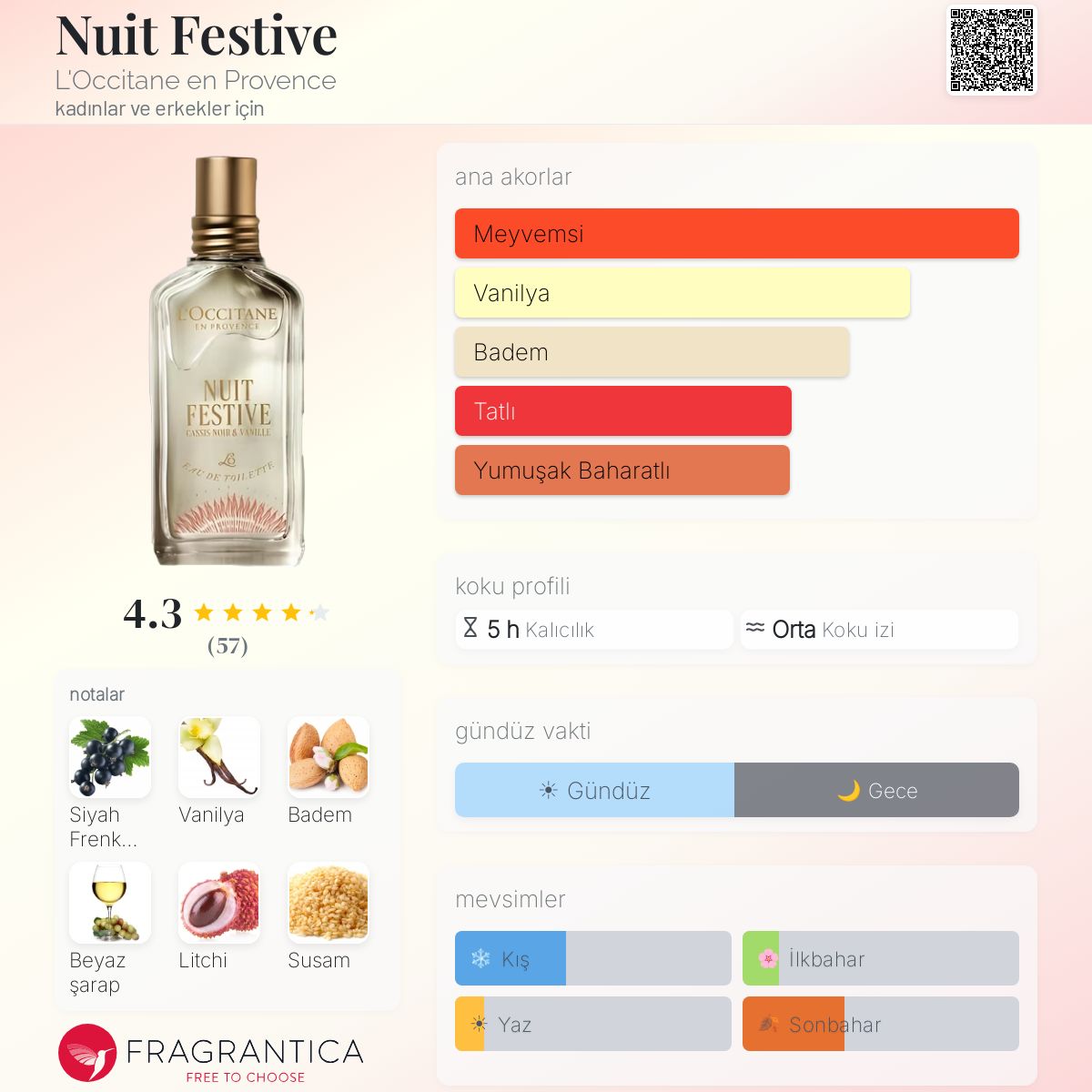 Nuit Festive L'Occitane en Provence parfüm - kadınlar ve erkekler