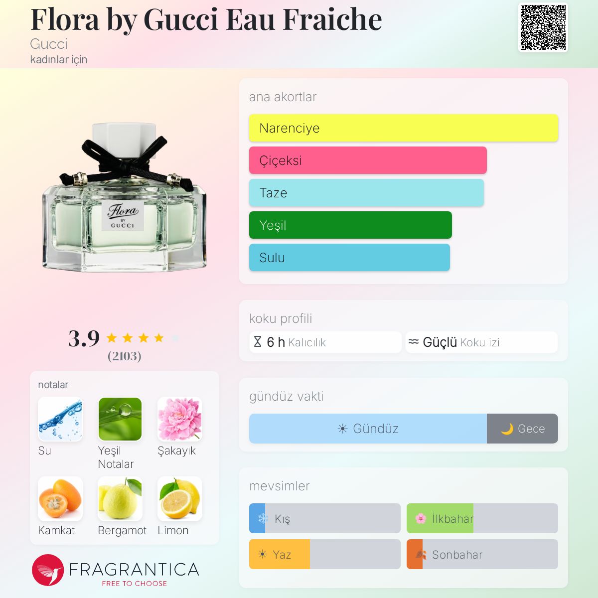 Flora by Gucci Eau Fraiche Gucci parfüm - kadınlar için bir koku 2011