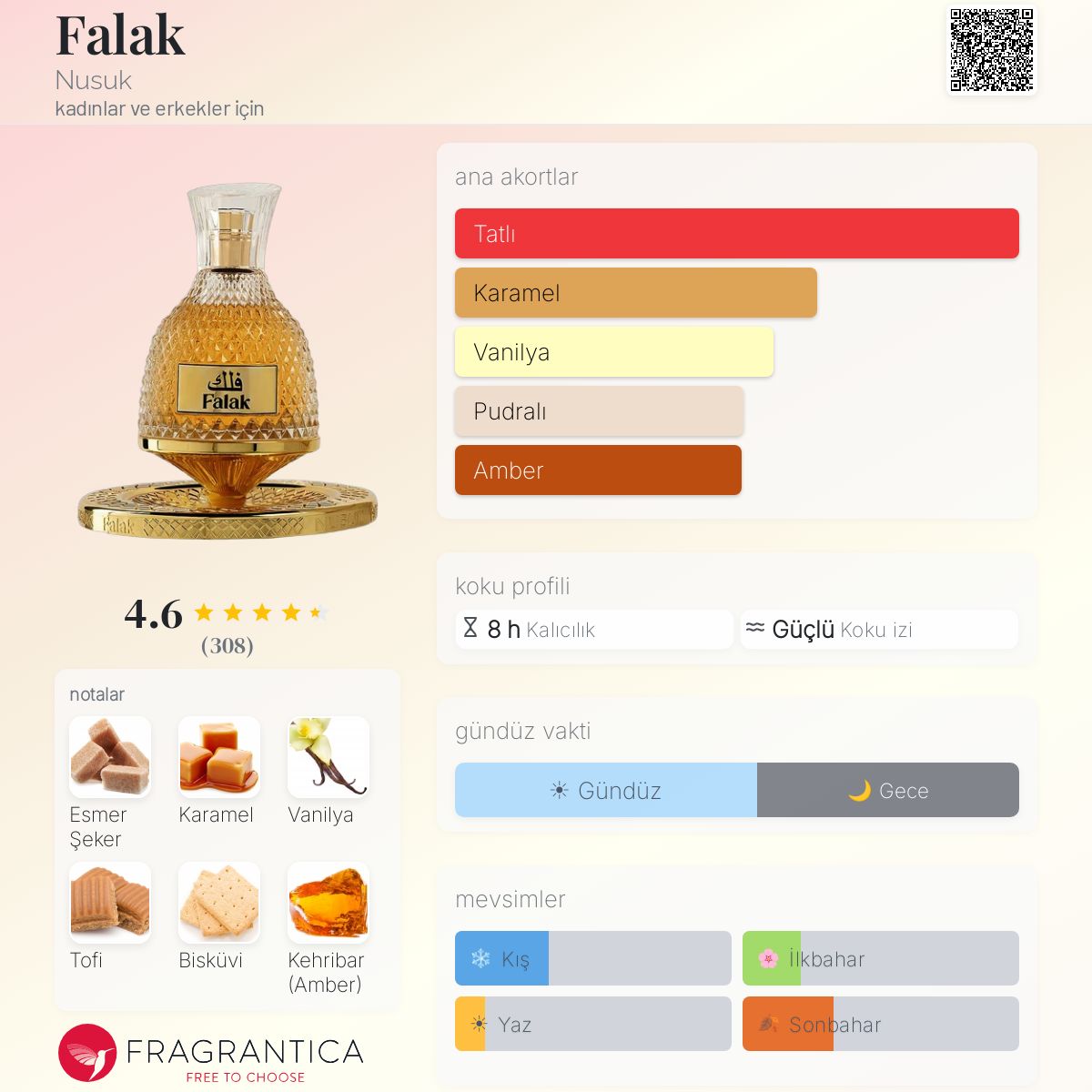 Falak Nusuk parfüm - kadınlar ve erkekler için bir koku