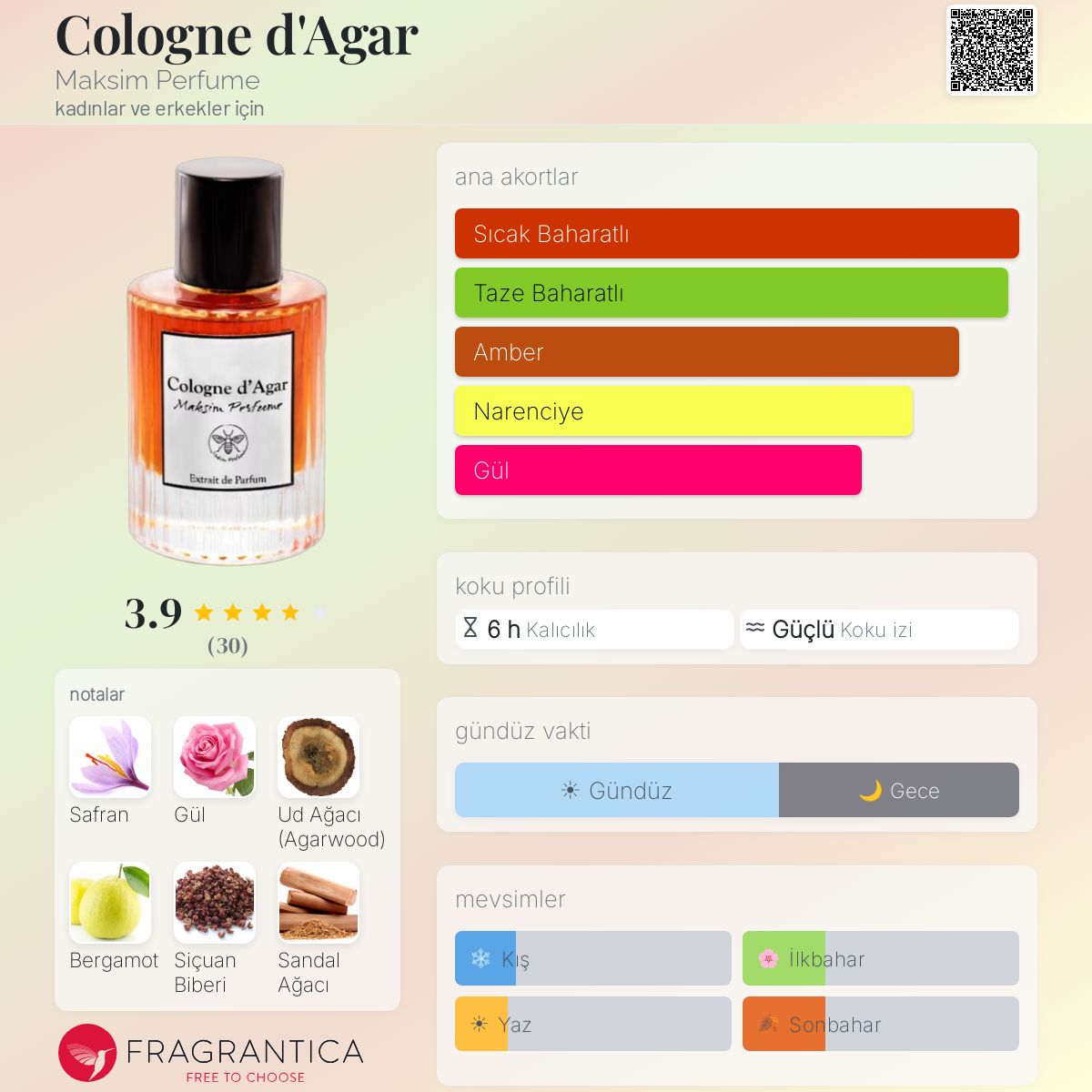 Cologne d'Agar Maksim Perfume parfüm - kadınlar ve erkekler için
