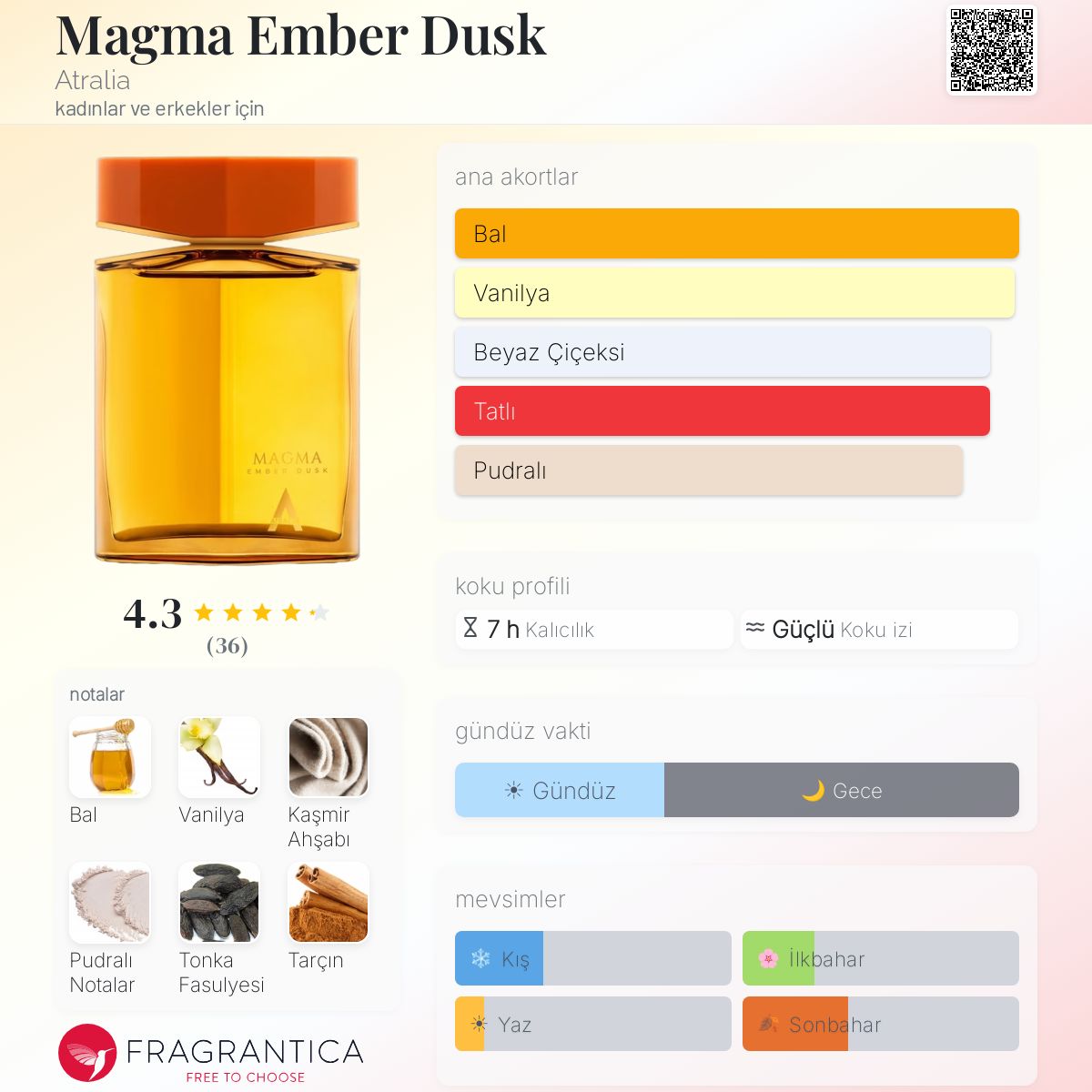 Magma Ember Dusk Atralia parfüm - kadınlar ve erkekler için yeni