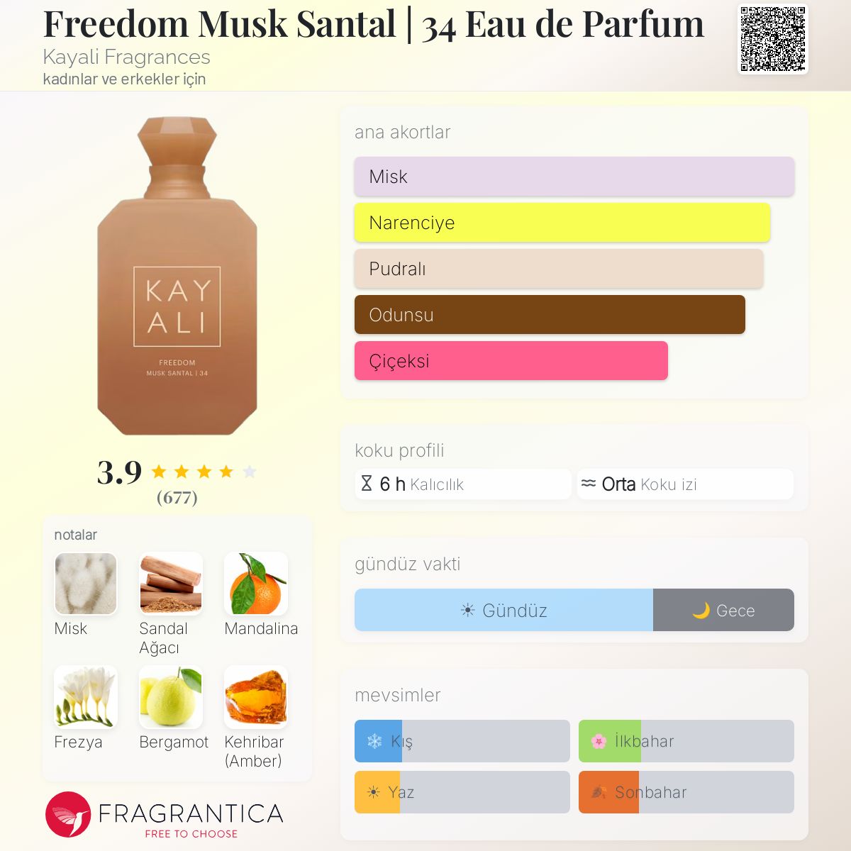 Freedom Musk Santal | 34 Eau de Parfum Kayali Fragrances parfüm