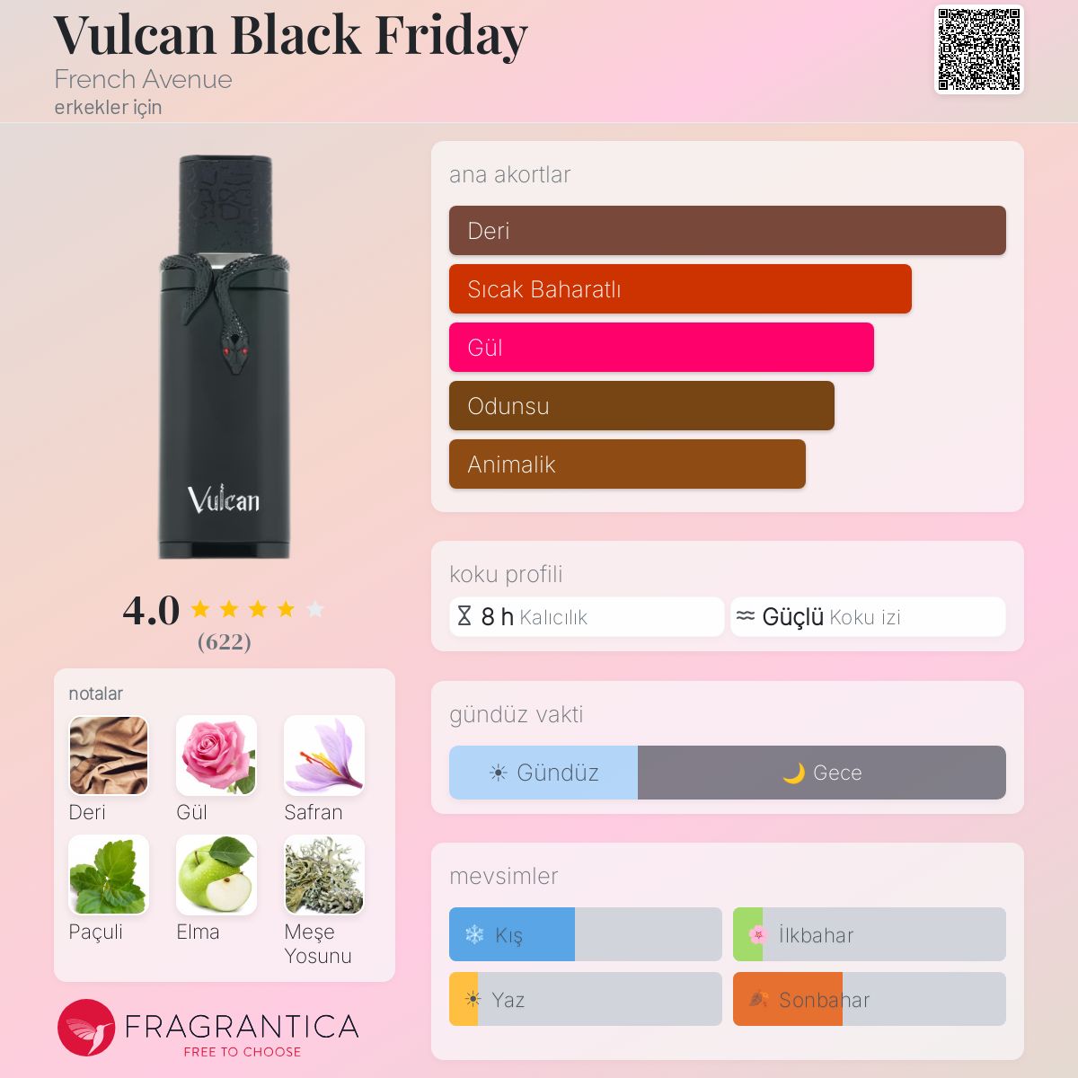 Vulcan Black Friday French Avenue kolonya - erkekler için yeni bir