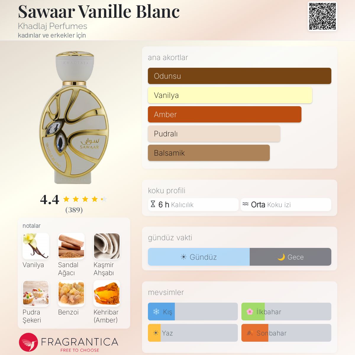 Sawaar Vanille Blanc Khadlaj Perfumes parfüm - kadınlar ve