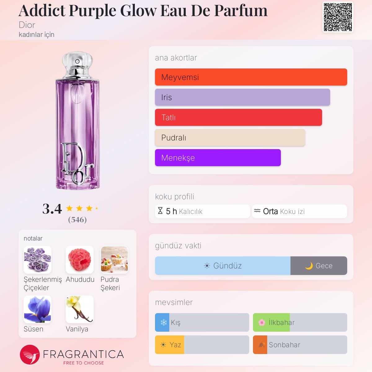 Addict Purple Glow Eau De Parfum Dior parfüm - kadınlar için yeni