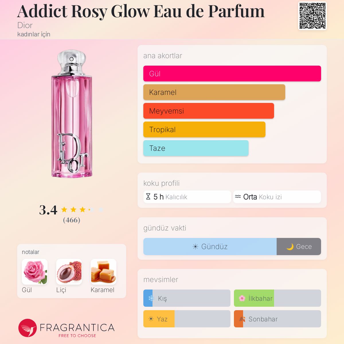 Addict Rosy Glow Eau de Parfum Dior parfüm - kadınlar için yeni