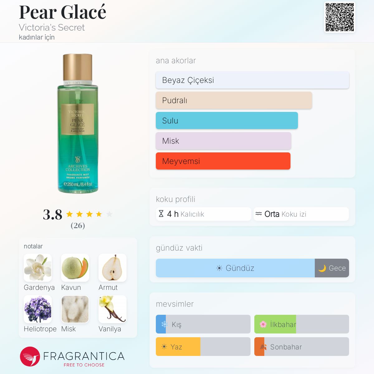 Pear Glacé Victoria's Secret parfüm - kadınlar için yeni bir koku 2025