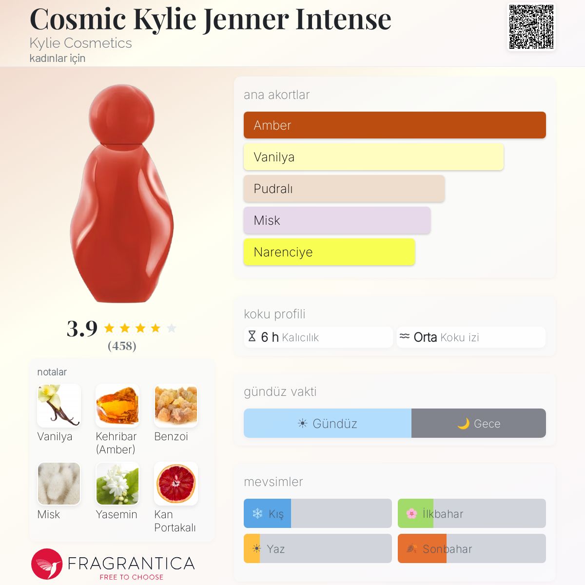 Cosmic Kylie Jenner Intense Kylie Cosmetics parfüm - kadınlar için