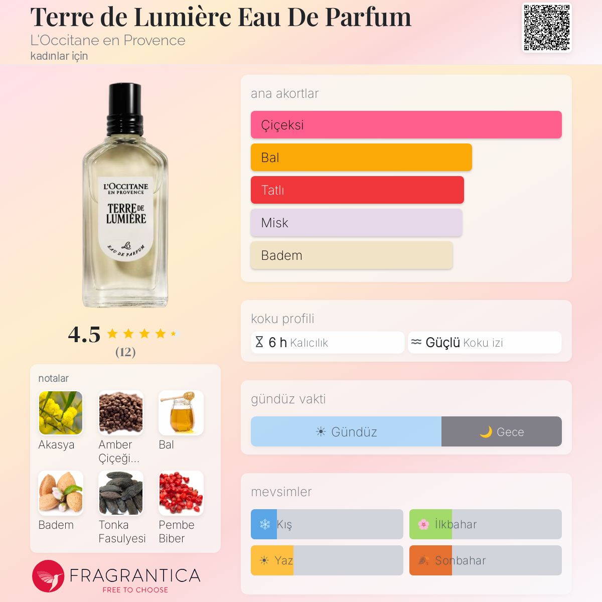 Terre de Lumière Eau De Parfum L'Occitane en Provence parfüm