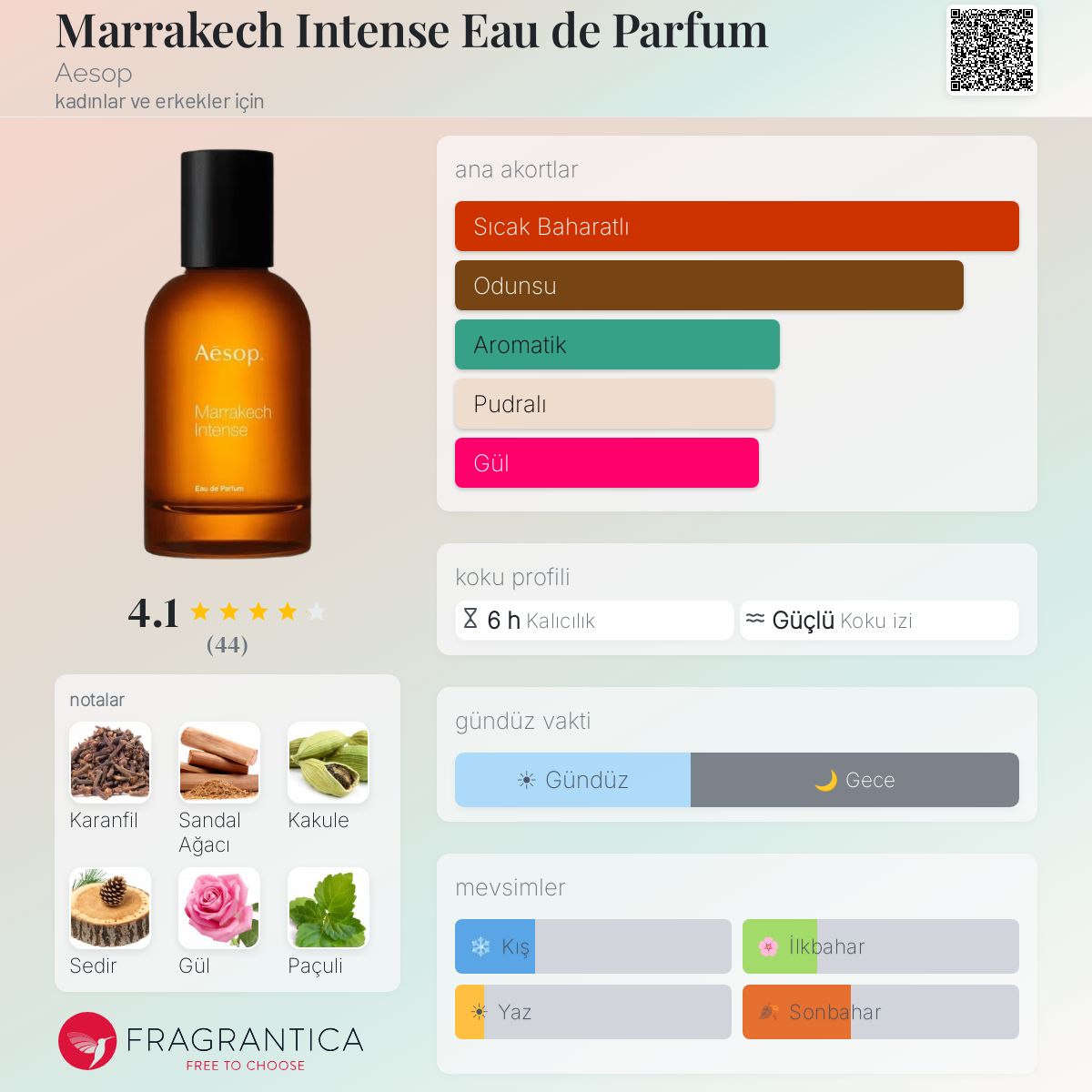 Marrakech Intense Eau de Parfum Aesop parfüm - kadınlar ve