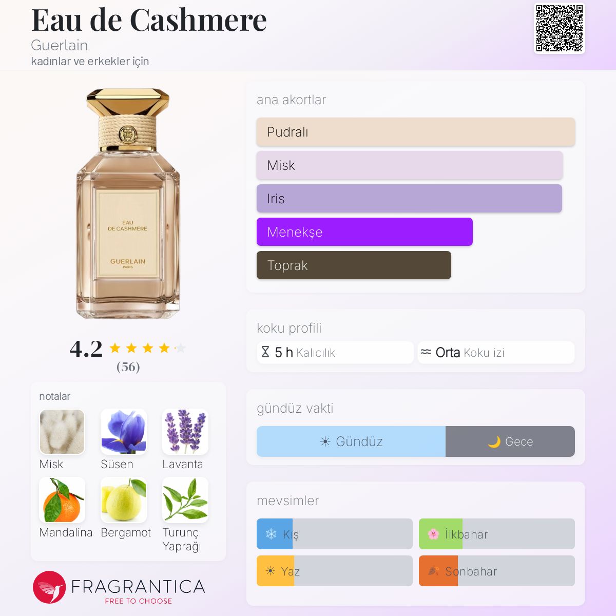 Eau de Cashmere Guerlain parfüm - kadınlar ve erkekler için yeni