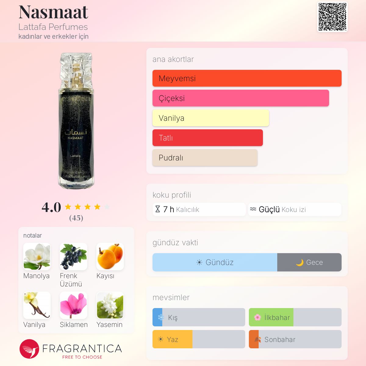 Nasmaat Lattafa Perfumes parfüm - kadınlar ve erkekler için yeni
