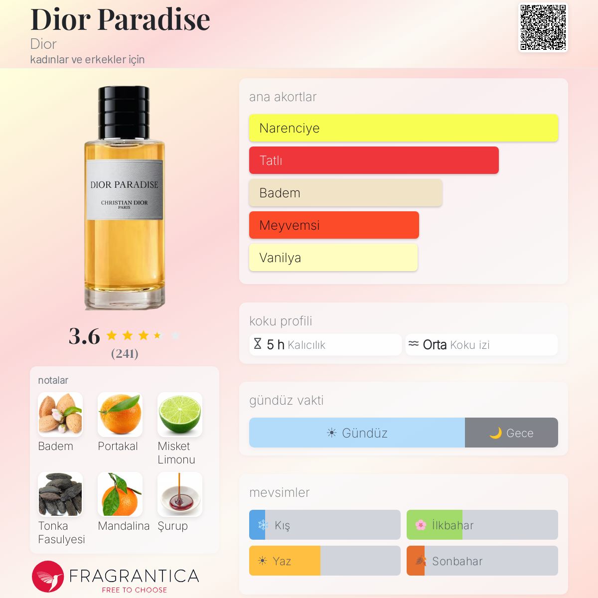 Dior Paradise Dior parfüm - kadınlar ve erkekler için yeni bir