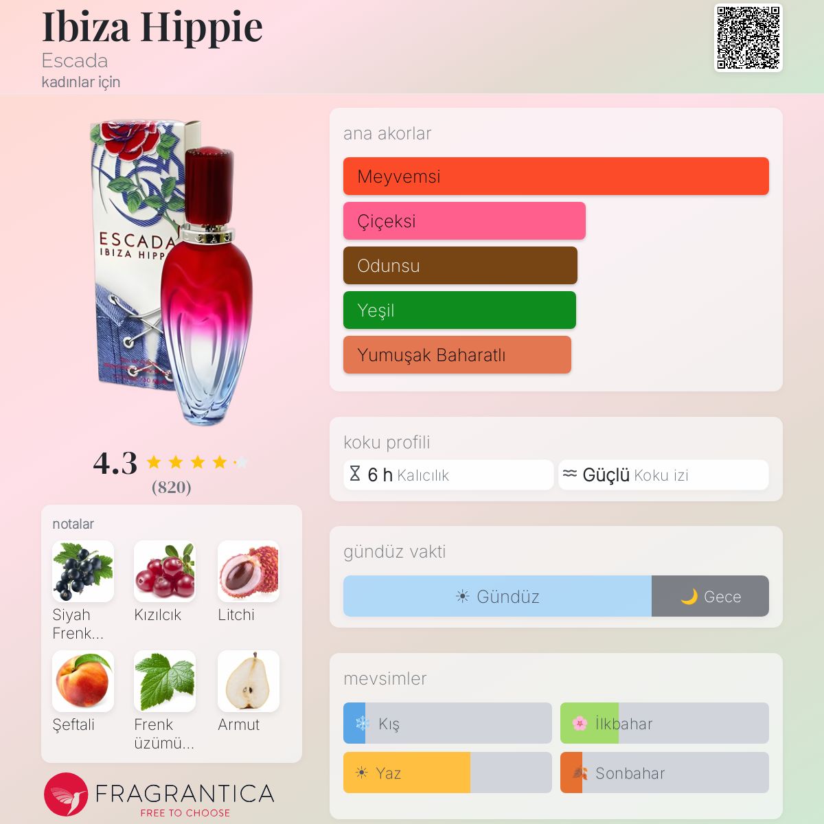 Ibiza Hippie Escada parfüm - kadınlar için bir koku 2003