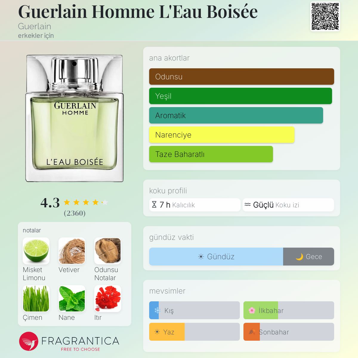 Guerlain Homme L'Eau Boisée Guerlain kolonya - erkekler için bir
