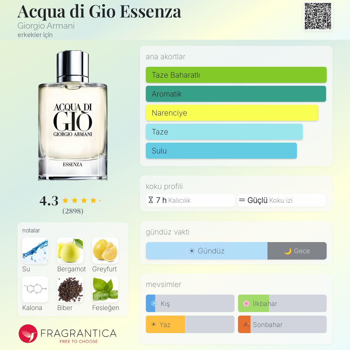 香水(男性用) GIORGIO ARMANI ACQUA DI GIO ESSENZA 75ml Acqua di Gio Essenza Giorgio Armani kolonya - erkekler için bir