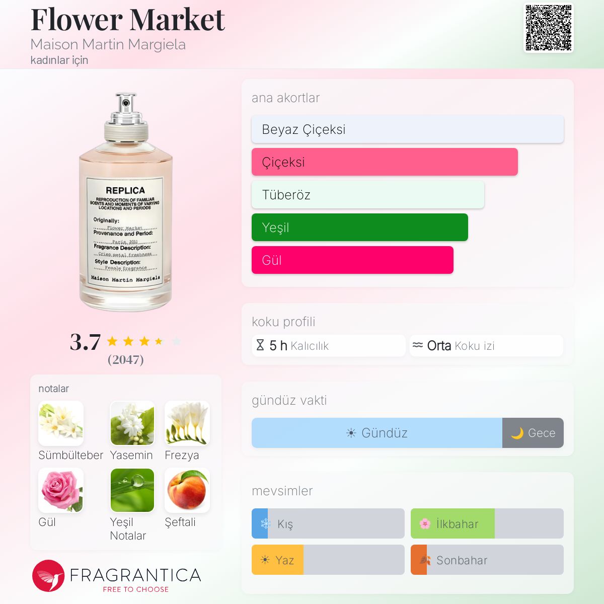 Flower Market Maison Martin Margiela parfüm - kadınlar için bir