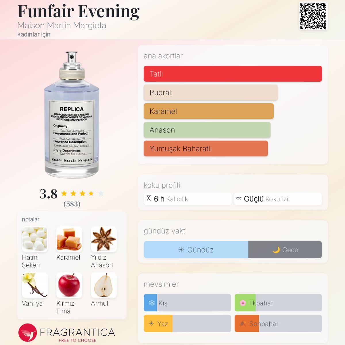Funfair Evening Maison Martin Margiela parfüm - kadınlar için bir