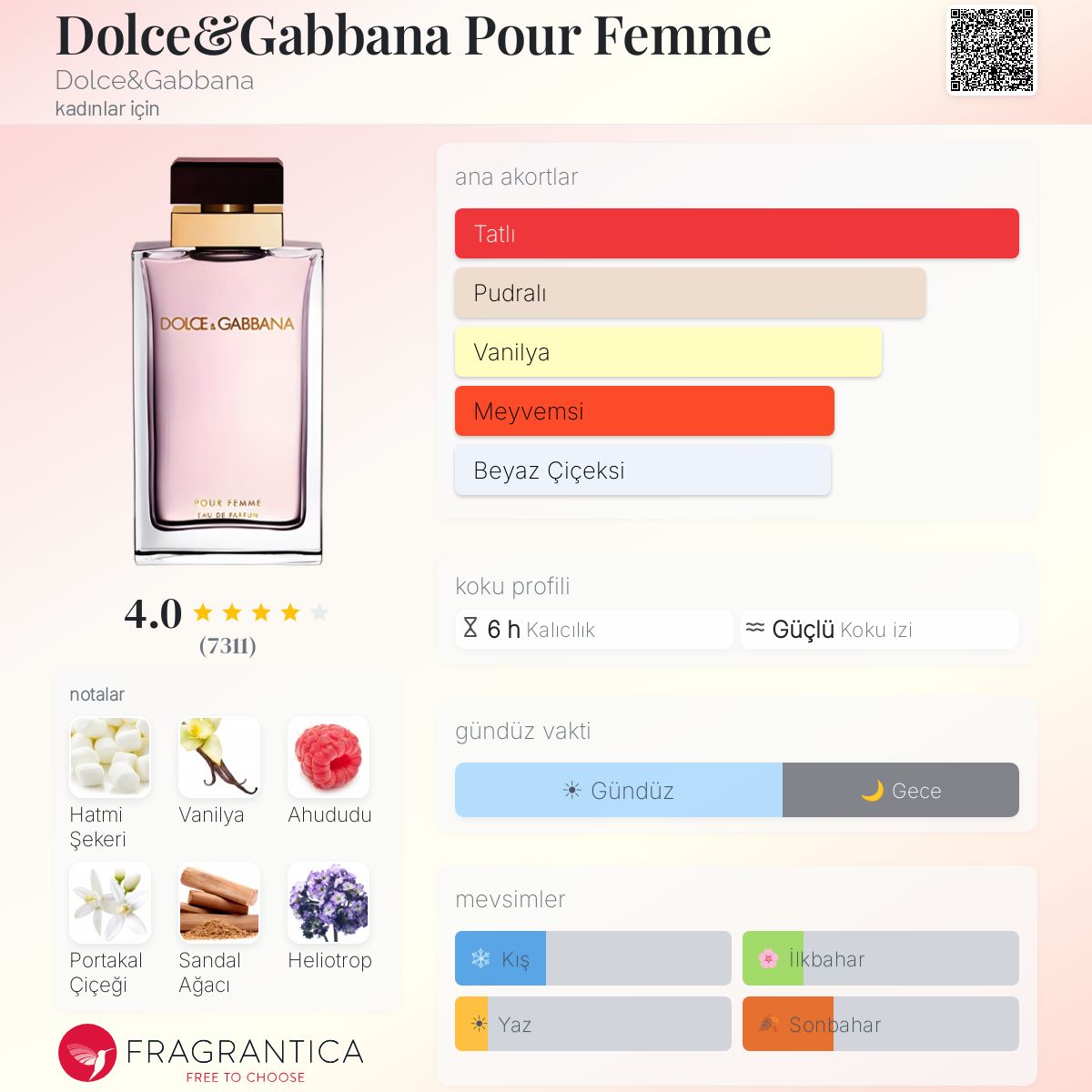 香水(女性用) DOLCE&GABBANA Pour Femme Eau de Toilette Dolce&Gabbana Pour Femme Dolce&Gabbana parfüm - kadınlar için bir