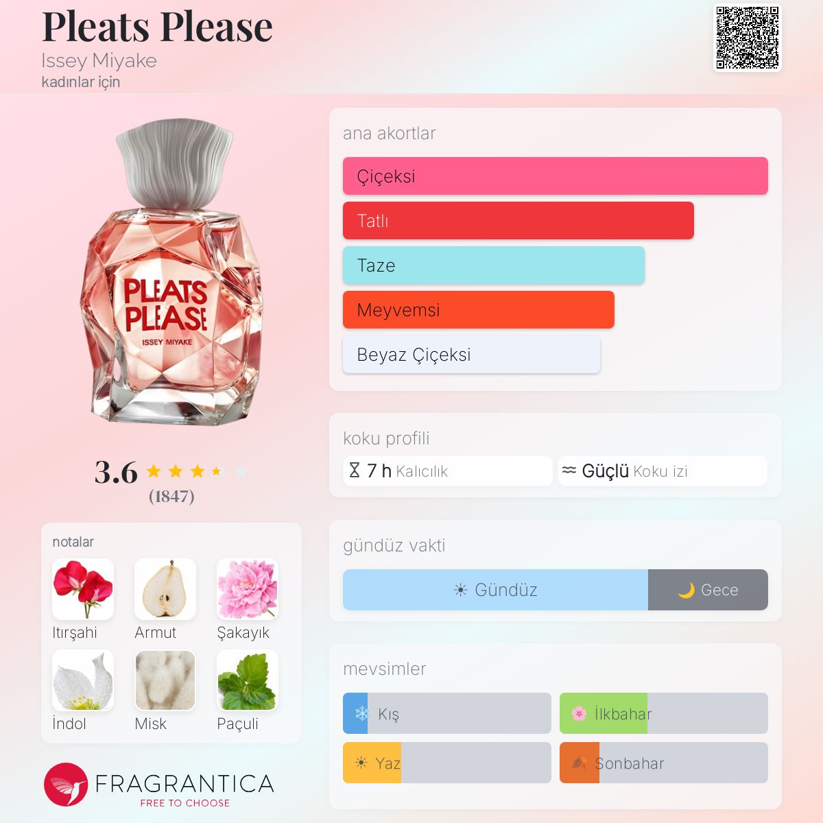 Pleats Please Issey Miyake parfüm - kadınlar için bir koku 2012