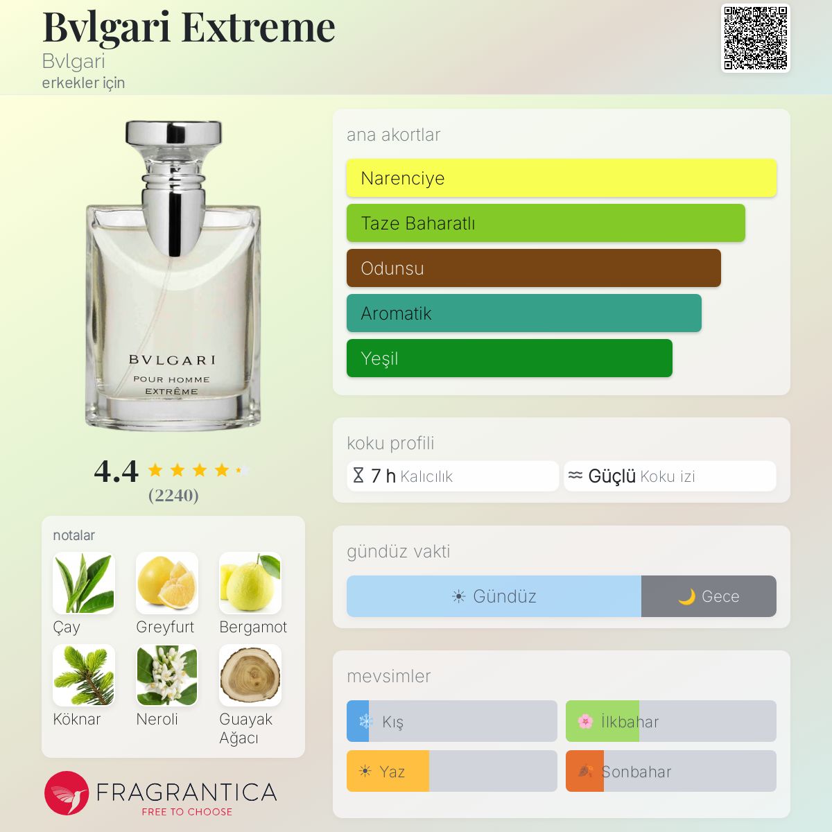 Bvlgari Extreme Bvlgari kolonya - erkekler için bir koku 1999